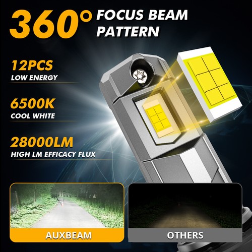 2x AUXBEAM H7 LED Headlight High Beam White For Hyundai Santa Fe Sport 2013-2016 - Picture 6 of 12