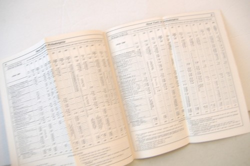 NEW YORK / PHILADELPHIA~PENN CENTRAL TIME TABLE~EFFECTIVE APRIL 28, 1968 - Picture 4 of 7