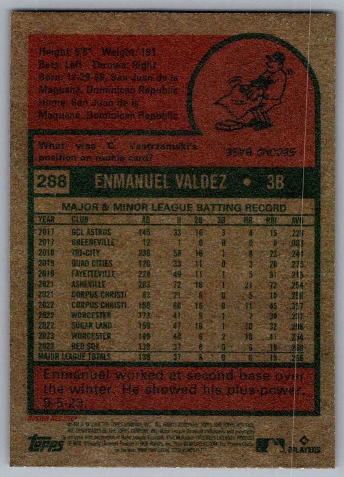 2024 Topps Heritage Enmanuel Valdez Boston Red Sox #288 - Image 2 of 2