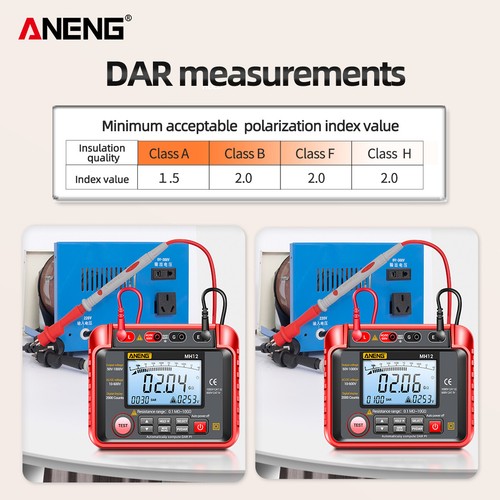 MH12 Insulation Resistance Tester Shaking Table High F9N2 - Picture 10 of 12