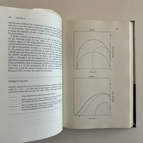 LANL Copy! Computer Solution of Ordinary Differential Equations by Shampine HC - Picture 12 of 18