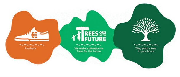 Etnies Skateboard Para Mujeres Langston Ws White 7/37,5 - Imagen 3 de 3