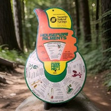 1975 Dr. Goddards Houseplant Ailments & Plant First Aid Wheel