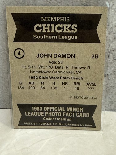 1983 Memphis Chicks TCMA #4 John Damon - Picture 2 of 2