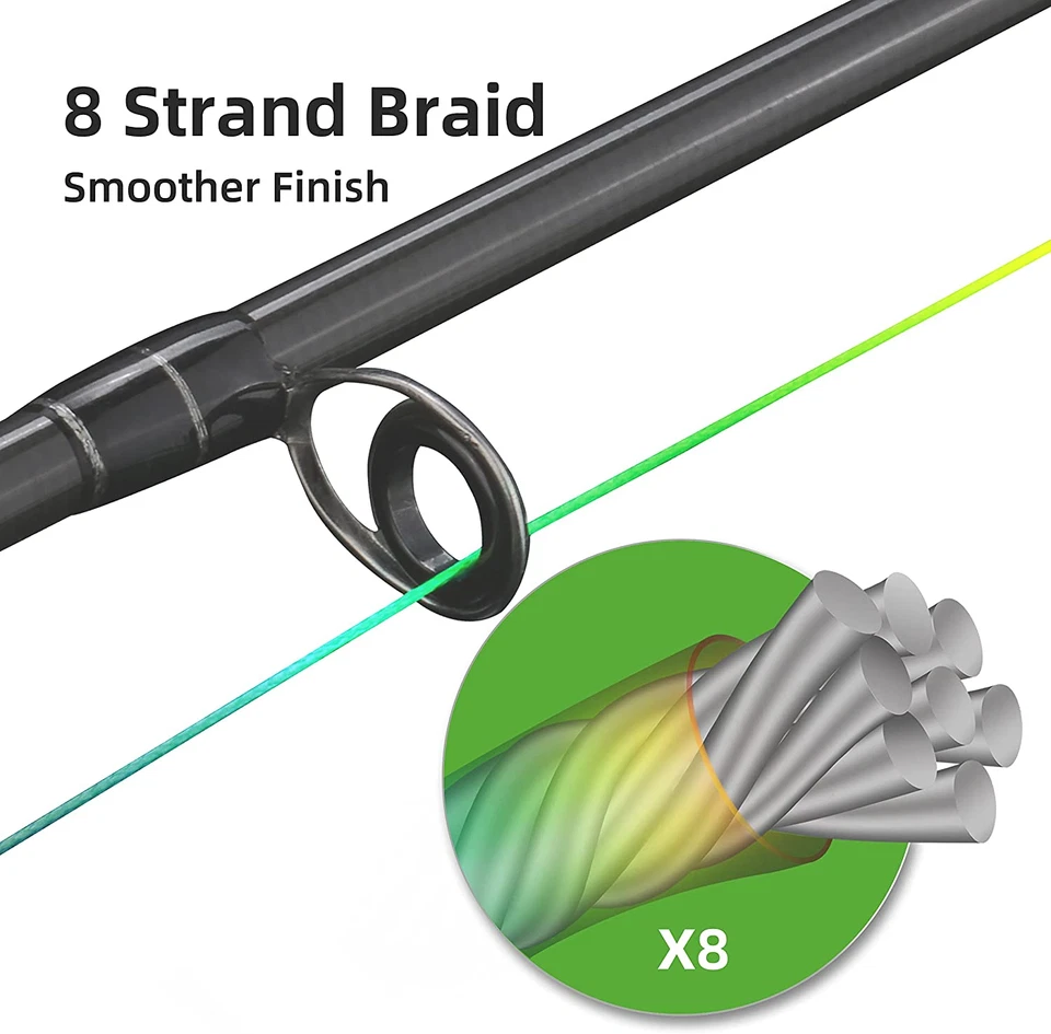 8 Strands Braided Fishing Line - High Visibility, Super Strong, 12Lb-100Lb - Image 4 of 4