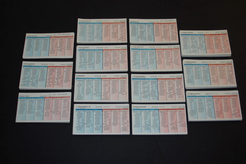 1989 Strat O Matic Baseball Season Card Set (Average to Above Average Condition) - Image 2 of 4