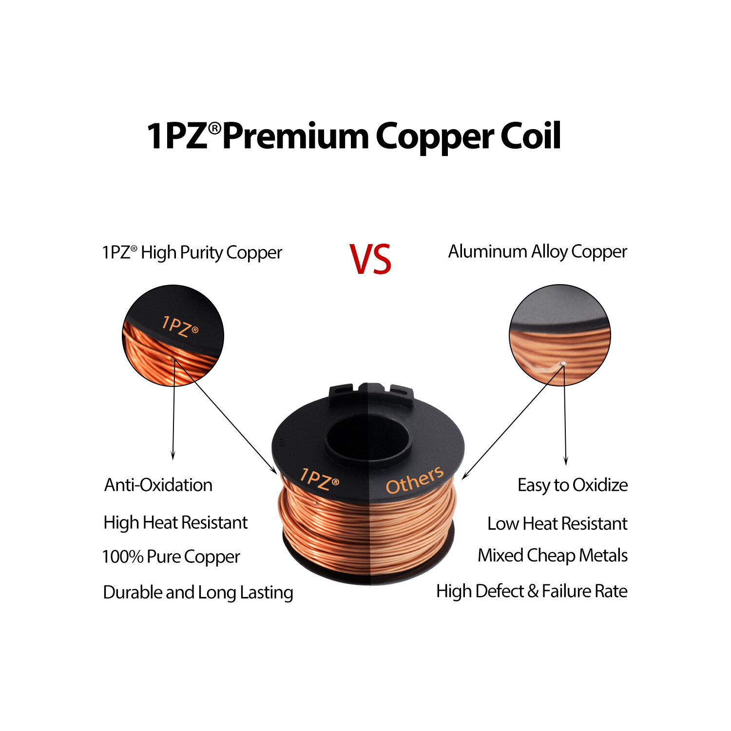 Starter Relay Solenoid For HONDA TRX400EX FOURTRAX 1999-2004 2000 2001 2002 03 E - Foto 3