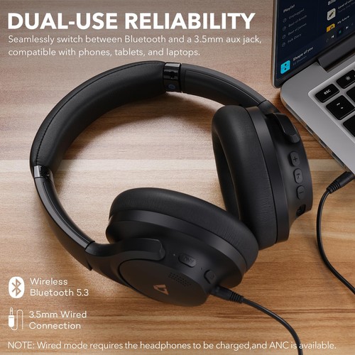 Y8+ Noise Cancelling Headphones Bluetooth, Wireless LDAC Hi-Res Audio, Custom... - Picture 9 of 9
