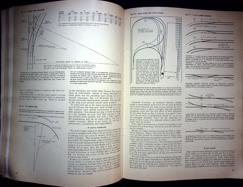 JOHN ARMSTRONG'S 1963 VTG MODEL RAILROAD TRACK LAYOUT DESIGN BOOK - Picture 7 of 9
