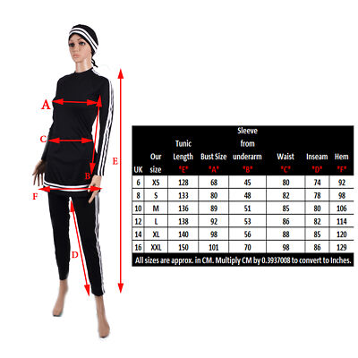 Burkini, Ecco Cataloghi, Modelli E Prezzi Del Costume Da Bagno - Foto 11