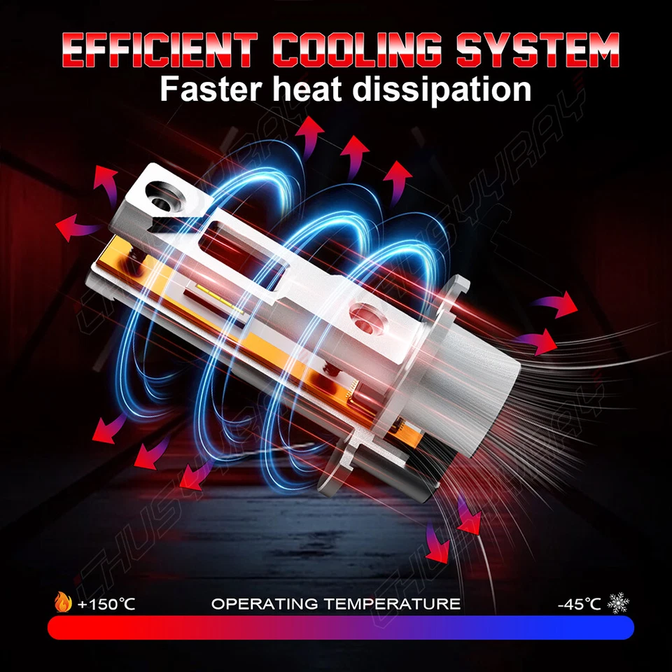 2x Kit de conversión de bombilla antiniebla LED H3 6500K para Nissan 300ZX 1987-1989 Foto 4 de 4