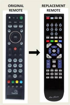 RM-Series Telecomando Di Ricambio Per Samsung RTS-HE10 - Foto 9