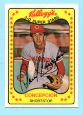 1981 Kelloggs  # 28 Dave Concepcion