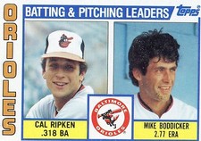 1984 TOPPS TEAM LEADER #426 - CAL RIPKEN JR & MIKE BODDICKER