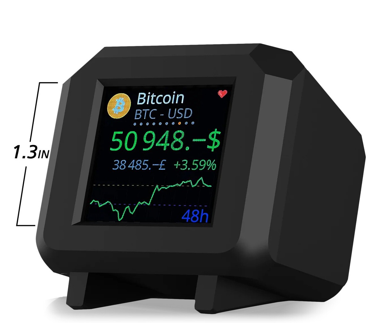 Crypto price ticker display (96) foto