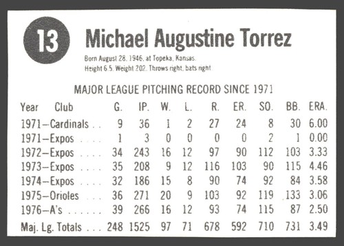 Hostess Baseball 1975 1976 1977 1978 PICK FROM SCANS 10¢ shipping after 1st one! - Picture 171 of 239