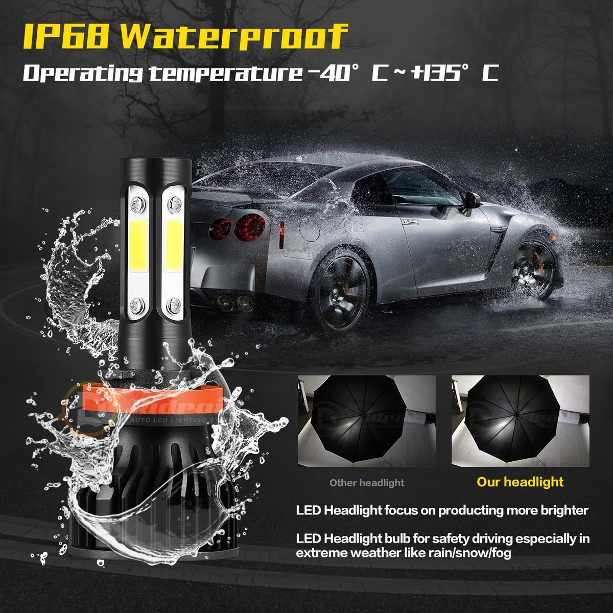 Ridroid H11 LED Headlight Kit – 16000LM Super Bright, Low Beam, H8/H9/H16 Compatible