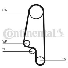 CONTINENTAL CTAM Wasserpumpe + Zahnriemensatz für VW Fox 5Z1 5Z3 Polo