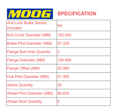 MOOG Wheel Hub Bearing Pair For Cadillac SRX 9-4X 2010 - 2013 2014 2015 2016 - Foto 3 di 9