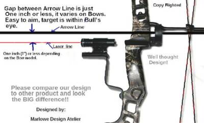 SALE !! BARNETT Sarion RED Laser Aiming Guide for Vortex Models  Compound Bows