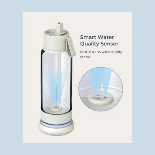 WaterH Smart Bottle Tracker - Thumbnail 3