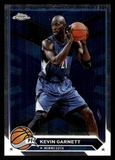 Click to enlarge Kevin Garnett