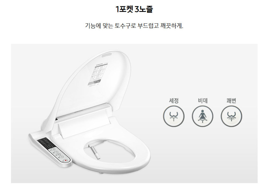 Samsung SBD-935S KAB935S Digital Bidet Toilet Seat Dryer 220V-240V