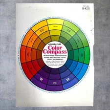 GRUMBACHER COLOR COMPASS Harmony Wheel Mixing Chart No. 425 Third Edition 1977