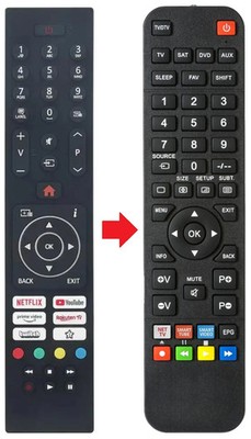 Fernbedienung geeignet für ELIT RC-45135P