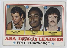 1973-74 Topps League Leaders Bill Keller Ron Boone Bob Warren #237 2u3
