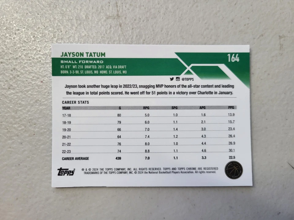 2023-24 Topps Chrome Sapphire Edition #164 Jayson Tatum NM Free Shipping - Image 2 of 2