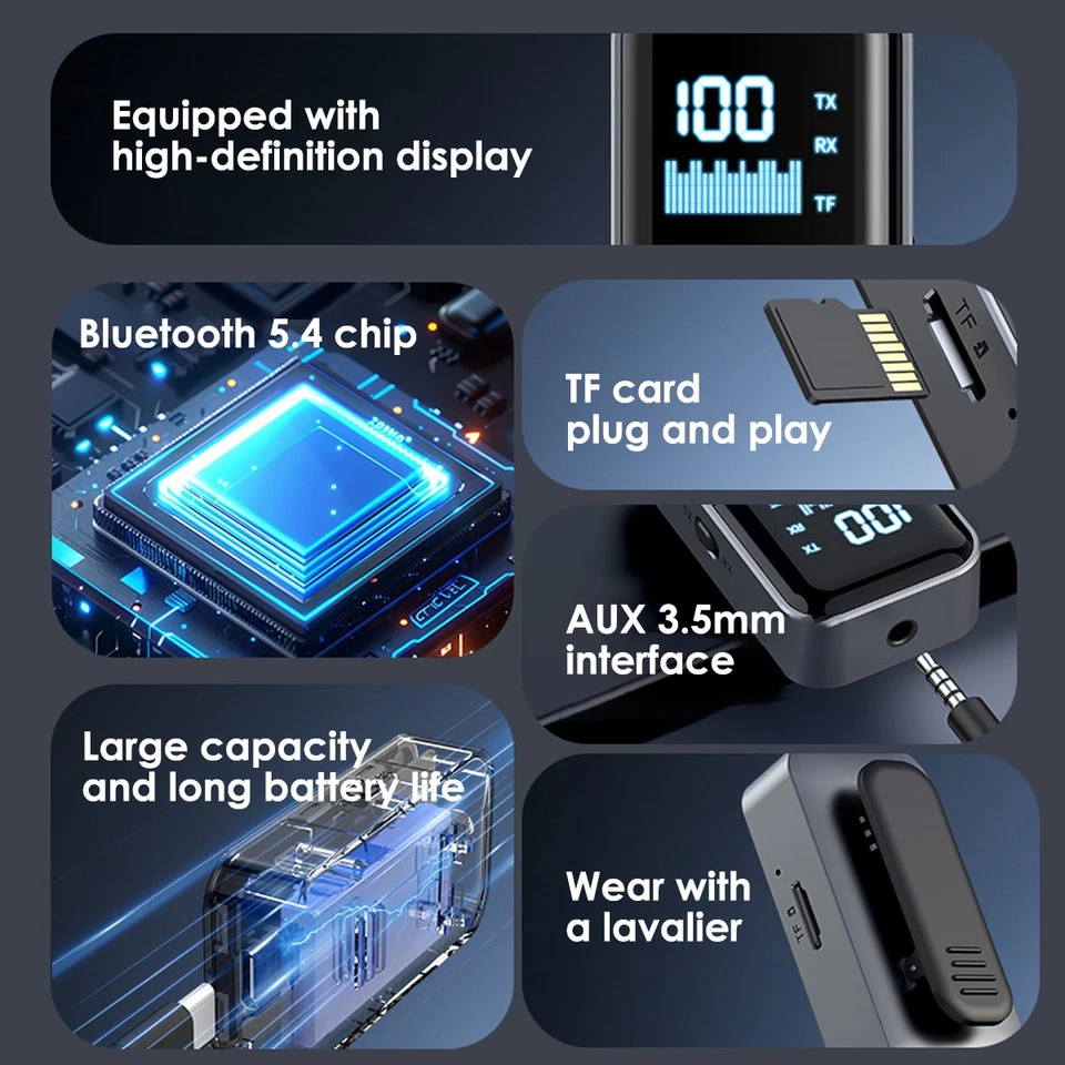 Bluetooth 5.4 Transmitter Receiver Combo with TF Card Slot 20H Playtime Type-C - Image 4 of 4