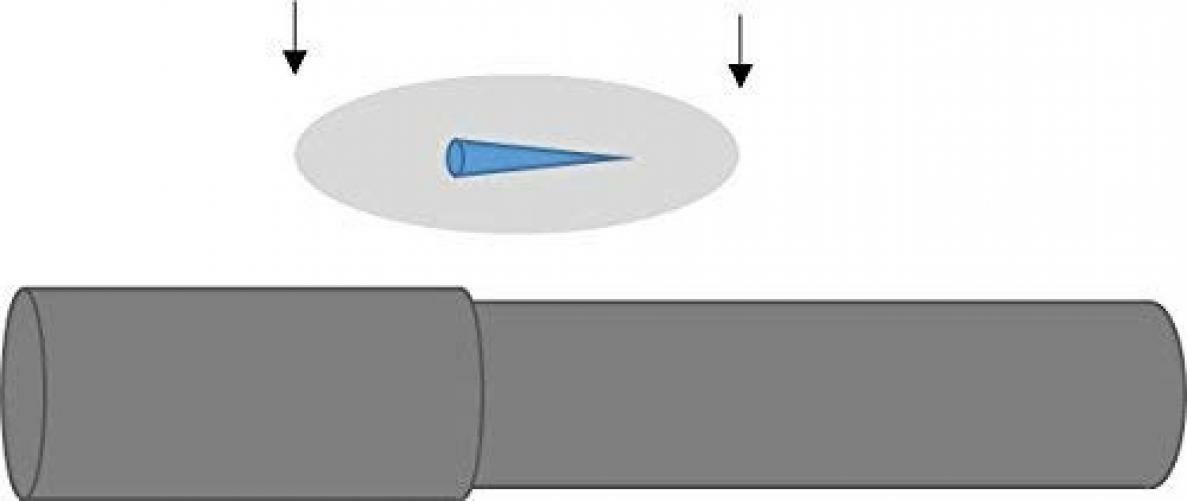 Curtain Rod Joint Ramp Tapes (10 counts) Easy Sliding Tapes... eBay
