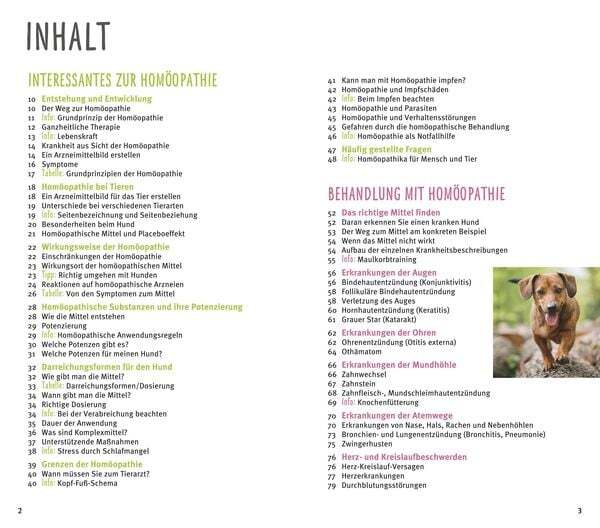 Thumbnail - Homöopathie Für Hunde