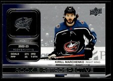 2023-24 Upper Deck Rookie Retrospective Kirill Marchenko #RR-2