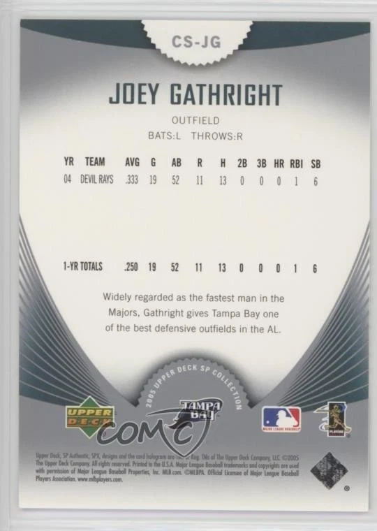2005 Upper Deck SP Collection SP Collection of Stars /299 Joey Gathright #CS-JG - Image 2 of 2