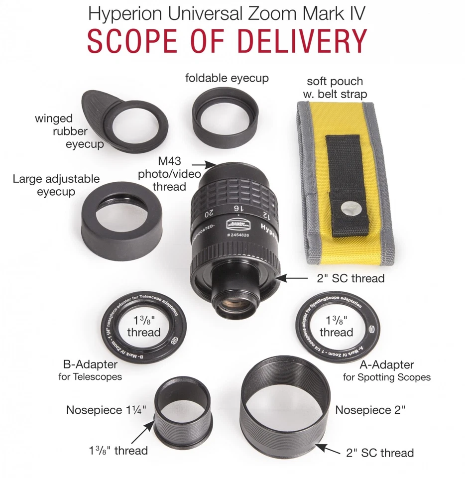 8-24mm Baader Hyperion Mk IV 68° Universal Zoom Modular Eyepiece 68 degrees - Image 2 of 4