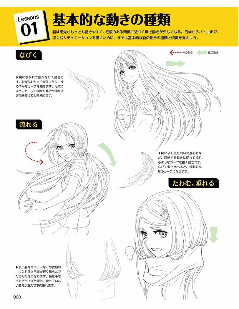 How To Draw Hair Style Of Personality Character Manga Anime Art Book Japan Ebay