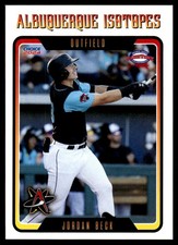 2024 Jordan Beck Choice Rookie Minor League Card Albuquerque Isotopes. rookie card picture