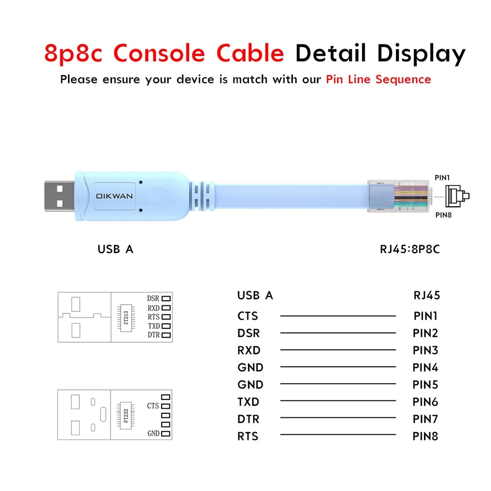 OIKWAN USB Console Cable,USB to RJ45 Cable for Cisco 6 ft, Blue - Image 4 of 4