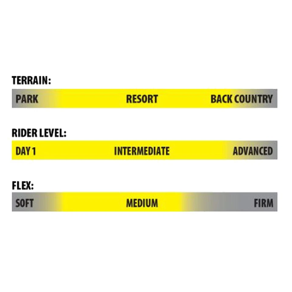 Lib Tech Glider Snowboard - Bild 3 von 3