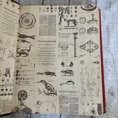 Encyclopedia Britannica Index To Atlas Volume 1 To 23 1971 Vintage