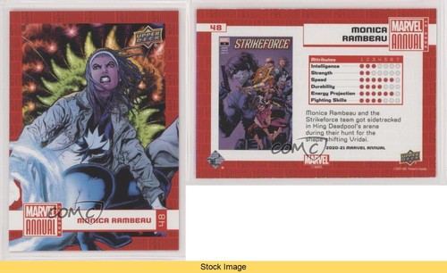 2020-21 Górny pokład Marvel Annual Fractal Monica Rambeau #48 PRZECZYTAJ 6o2 - Zdjęcie 3 z 3