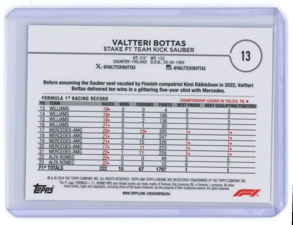 2024 Topps Chrome Formula 1 Valtteri Bottas Stake F1 Team KICK Sauber #13 - Image 2 of 2
