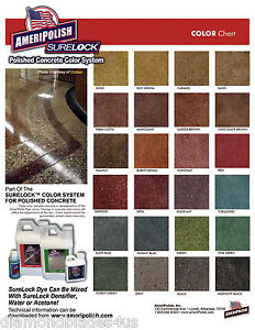 Ameripolish Dye Color Chart