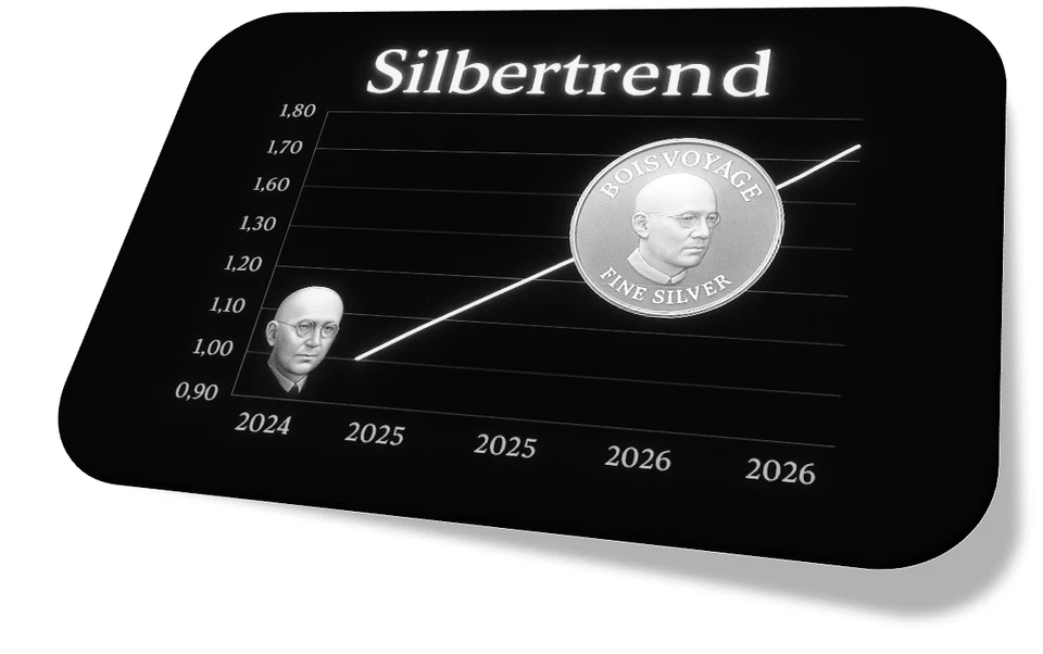  Silberbarren : 1 Gramm Feinsilberbarren von Heimerle und Meule - Bild 2 von 3