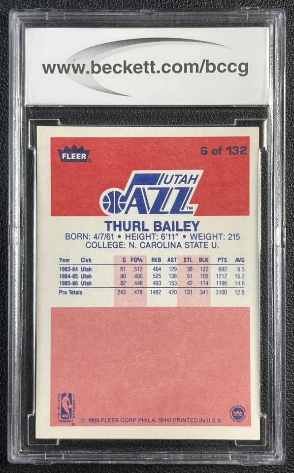 BCCG 9 THURL BAILEY 1986-87 FLEER BASKETBALL #6 ROOKIE RC JAZZ - Image 2 of 2