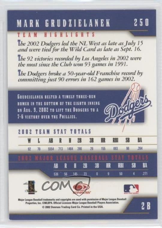 2003 Donruss Team Heroes Stat Line /145 Mark Grudzielanek #250 - Image 2 of 2