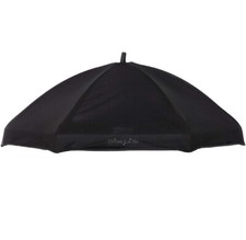 Dream On Me Play Yard Canopy