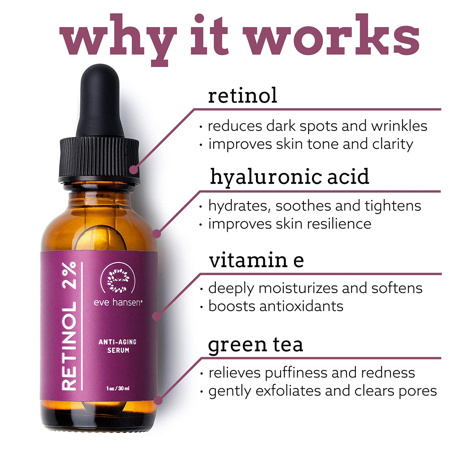 Eve Hansen Anti-Aging Retinol Serum for Face | Anti-Wrinkle Serum with Vitami...